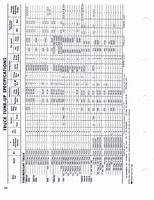 1960-1972 Tune Up Specifications 048.jpg